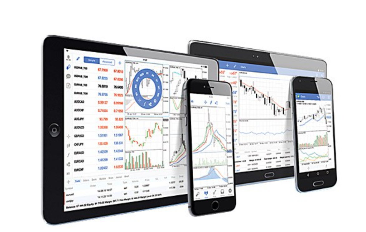 MetaTrader 4 platform showcase